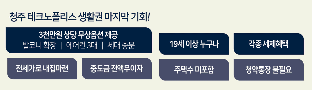 테크노레이원시티